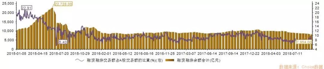 深交所调整融资融券标的 东旭UG环球（000040）成功入选