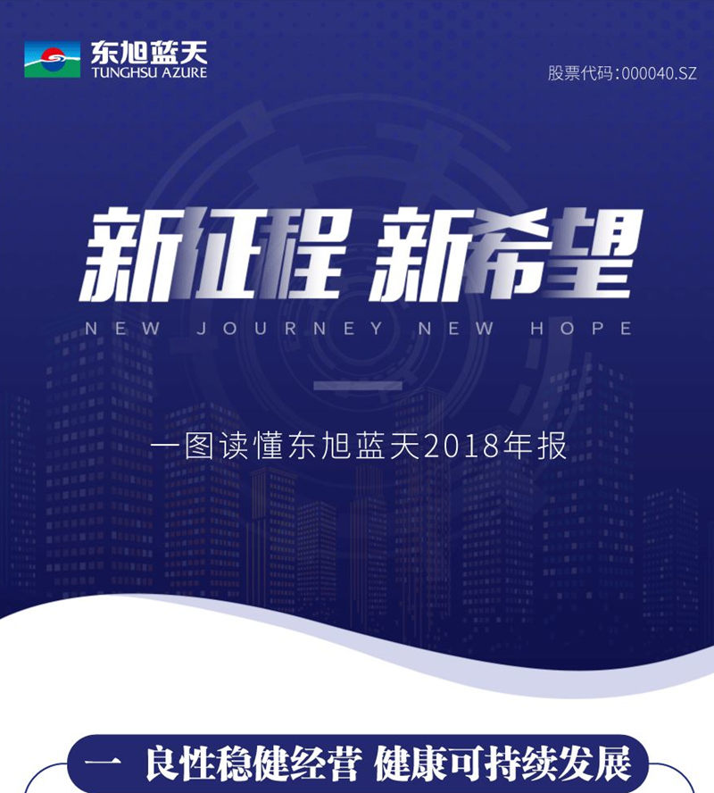 新征程 新希望 一图读懂东旭UG环球2018年报